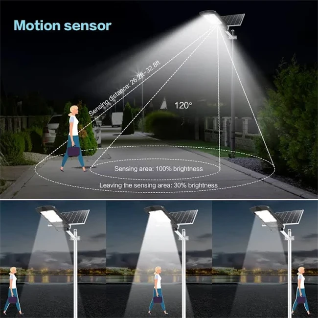 best solar street lights outdoor 9 best solar street lights outdoor 9