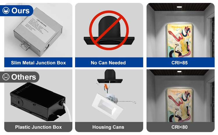 JUnction BOX JUnction BOX