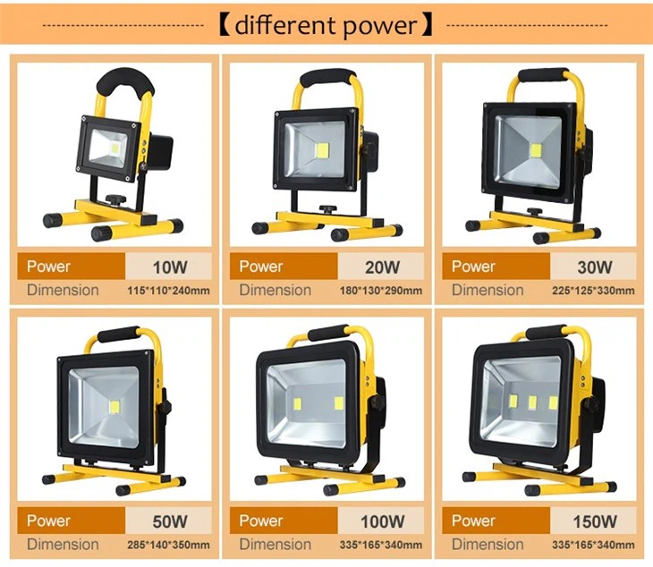 Battery Powered Emergency Activated Flood Light
