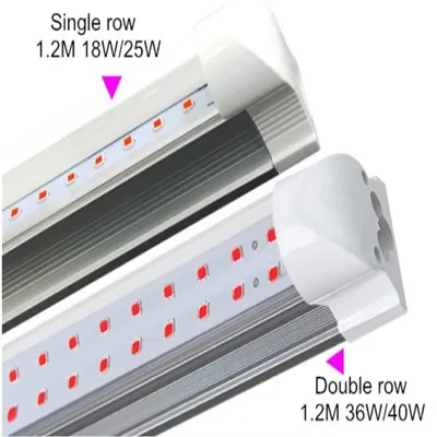 Lampa UV Dla Roślin