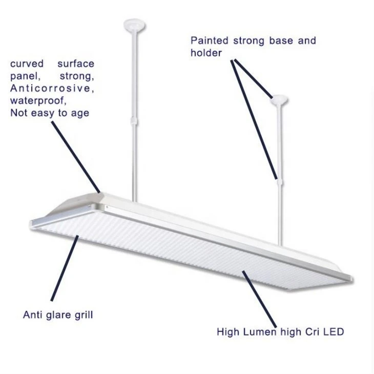 Eye Protection 36w Led Classroom Light factory