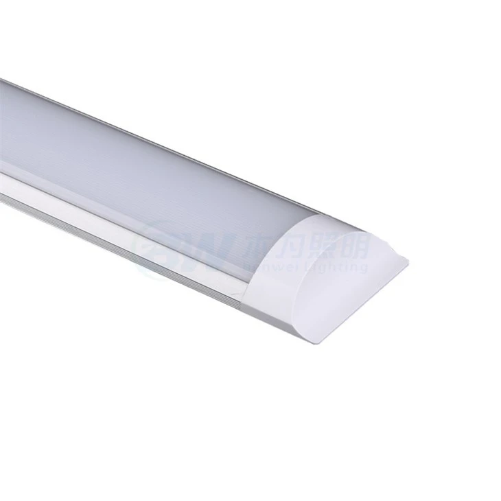 LED Ceiling Light Fixture For Garage