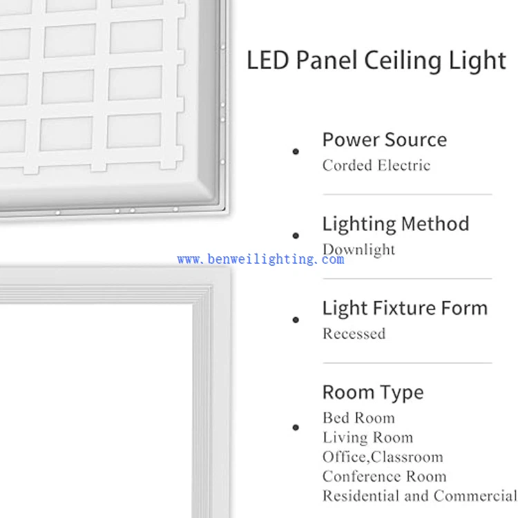 Led Flat Panel Light 100—277V