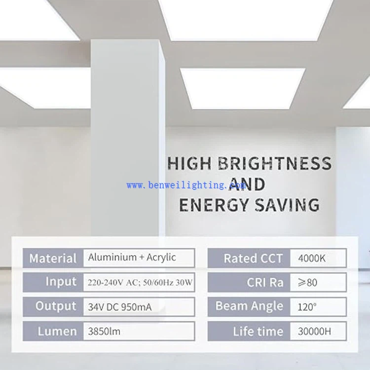 Led Flat Panel Light 100—277V