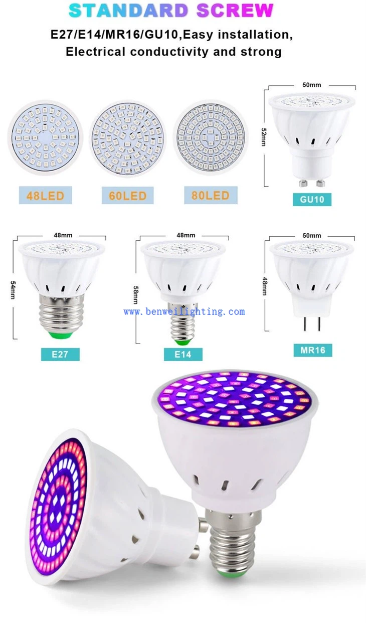 LED Grow Full Spectrum Bulb  detail