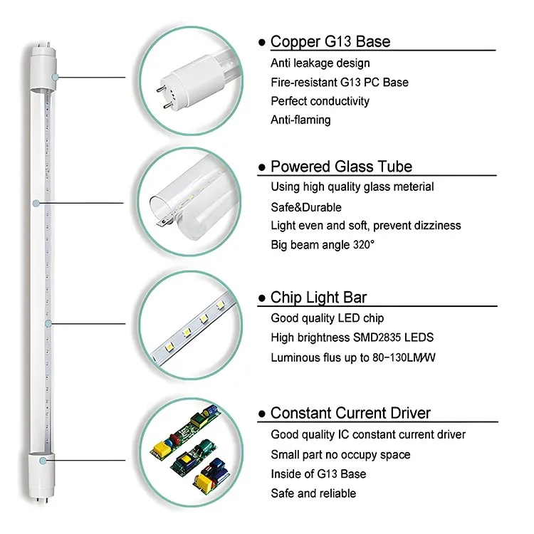 98 cri led tube 98 cri led tube