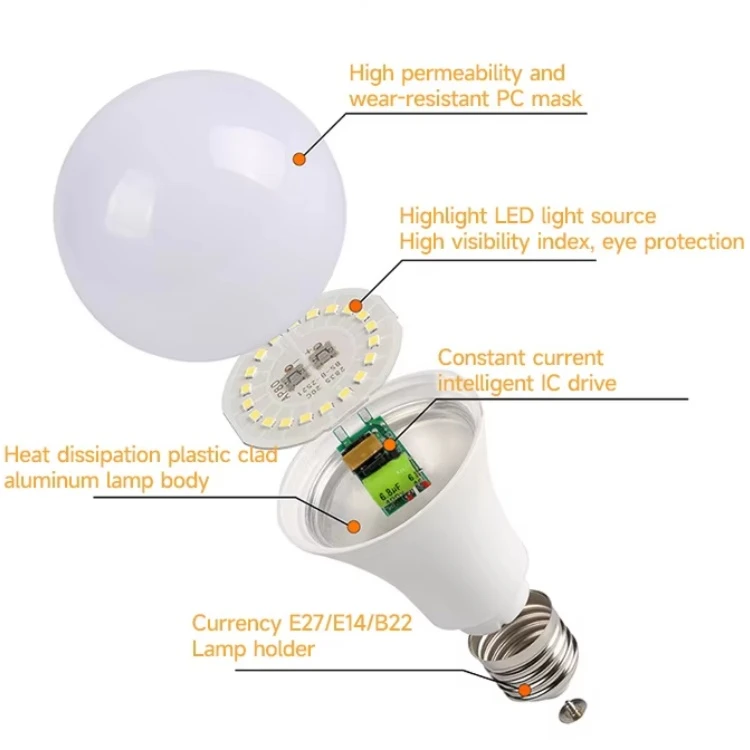 Light Bulb Light Bulb