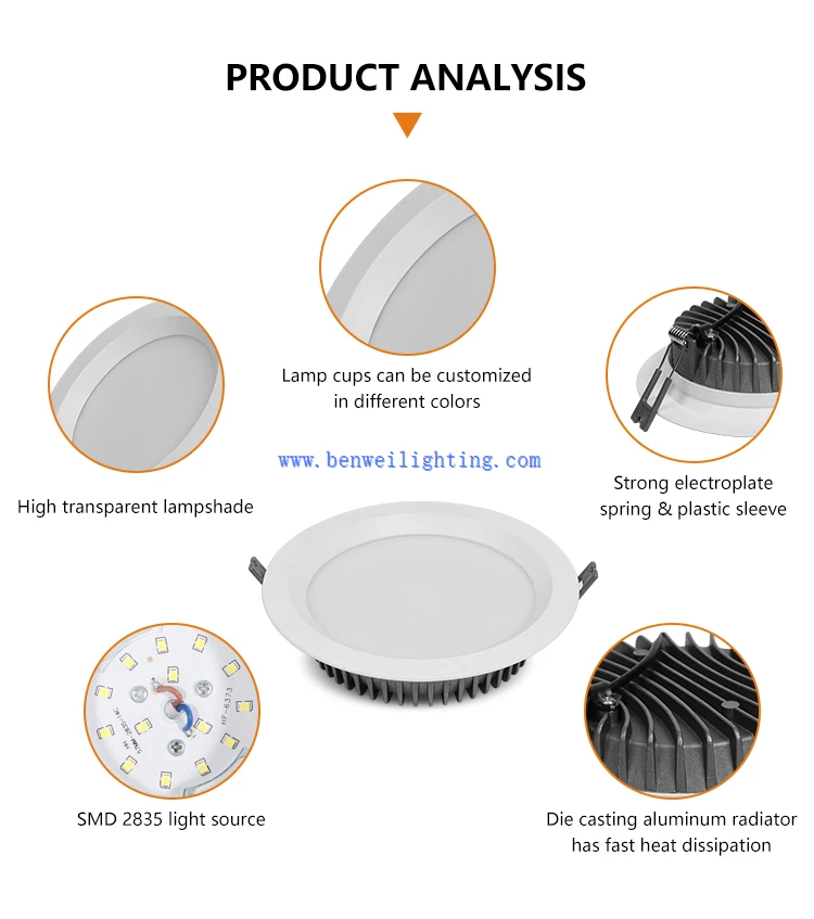 dimmable downlights